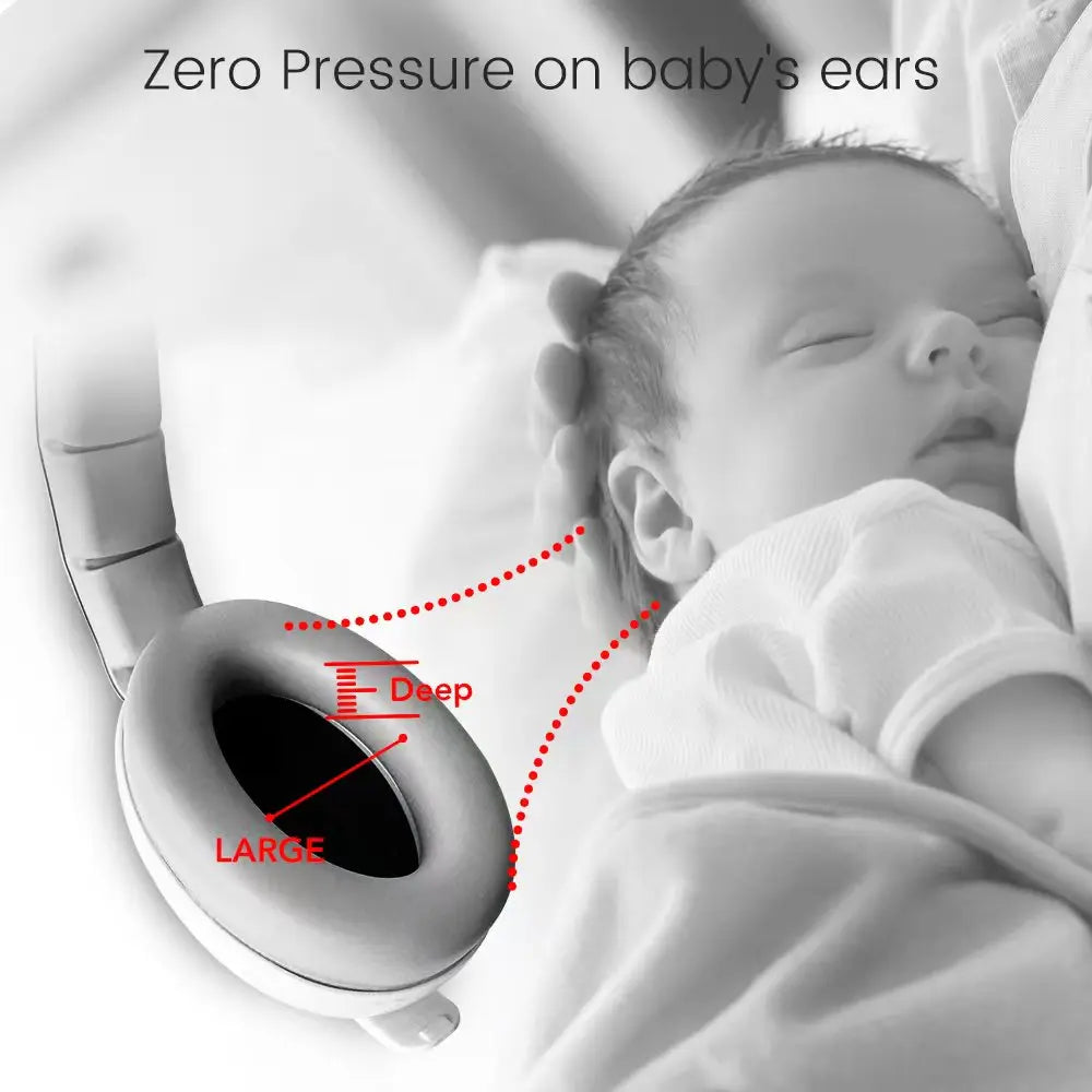 Protección Auditiva para Bebés y Niños ErgoPlen™