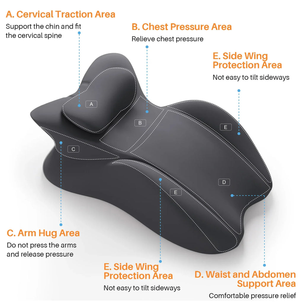 Almohada Ergonómica en Cuña MultiPosición ErgoPlen
