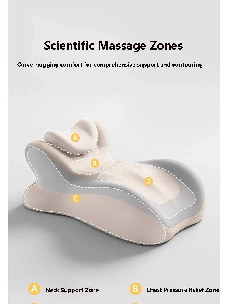 Almohada Ergonómica Multifuncional de Espuma Viscoelástica