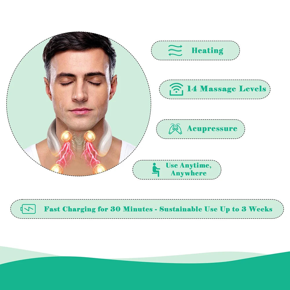 Masajeador Cervical Eléctrico 4 Cabezales con Calor ErgoPlen™
