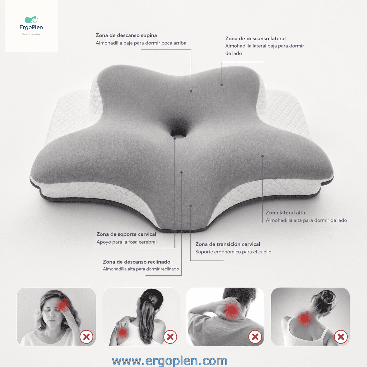 Almohada cervical mariposa ErgoPlen forma envolvente