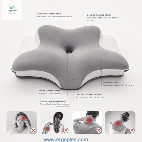 Almohada cervical mariposa ErgoPlen forma envolvente