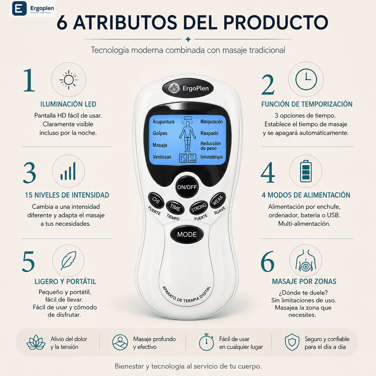 Atributos del microestimulador TENS ErgoPlen