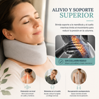 Detalle del cierre ajustable del collarín cervical ErgoPlen