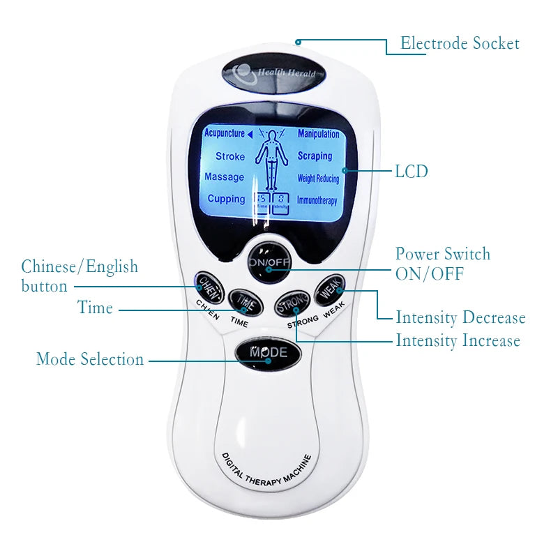 Electroestimulador TENS ErgoPlen con cable de carga USB