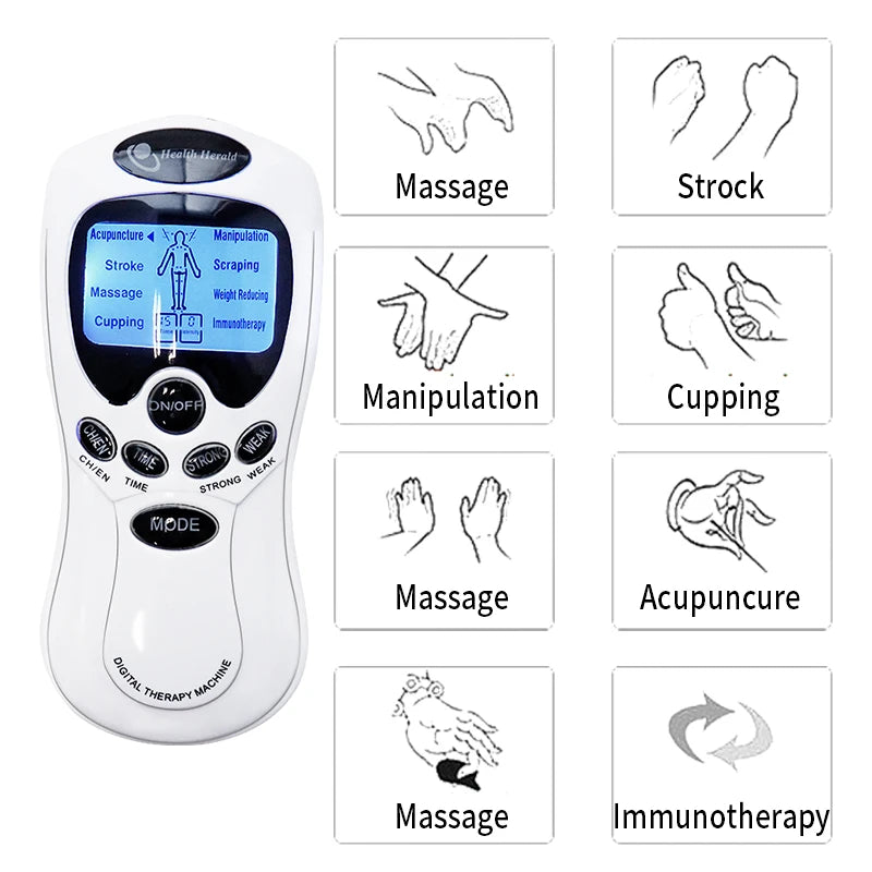 Niveles de intensidad ajustables del electroestimulador TENS ErgoPlen
