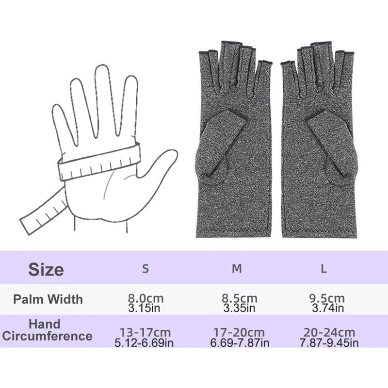 Guantes de compresión Ergoplen puestos en la mano