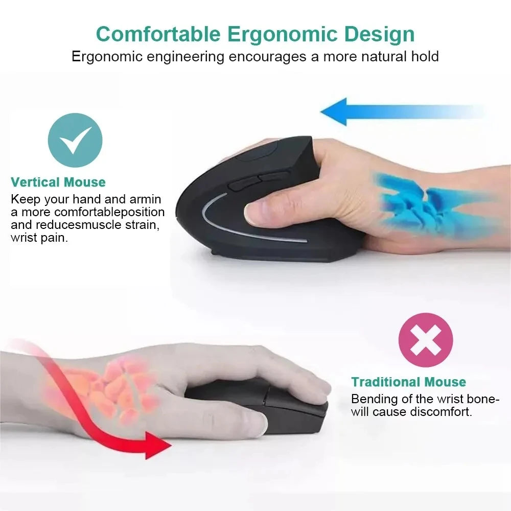 Ficha técnica del ratón vertical ergonómico Ergoplen