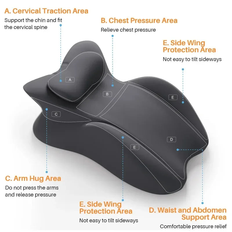 wedge viscoelastic pillow different features and positions